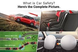Step-by-Step Guide to Car Safety Features
